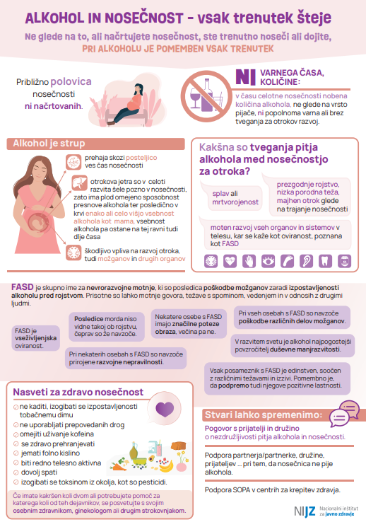 Ne glede na to ali načrtujete nosečnost, ste trenutno noseči ali dojite, pri alkoholu je pomemben vsak trenutek.